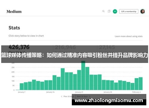 篮球媒体传播策略：如何通过精准内容吸引粉丝并提升品牌影响力