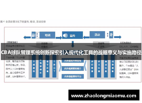 CBA球队管理系统创新探索引入现代化工具的战略意义与实施路径 CBA球队管理系统创新探索引入现代化工具的战略意义与实施路径