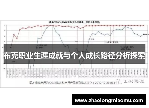 布克职业生涯成就与个人成长路径分析探索