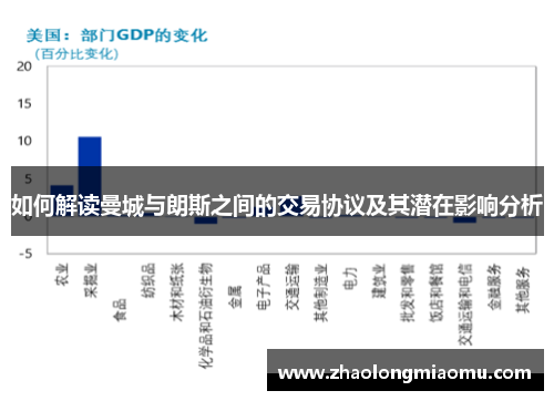 如何解读曼城与朗斯之间的交易协议及其潜在影响分析