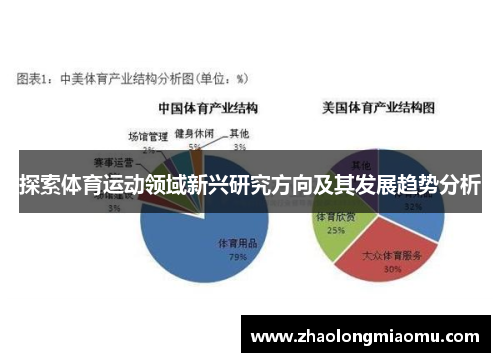 探索体育运动领域新兴研究方向及其发展趋势分析 探索体育运动领域新兴研究方向及其发展趋势分析