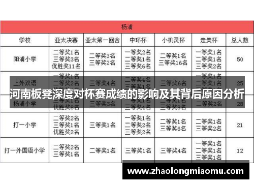 河南板凳深度对杯赛成绩的影响及其背后原因分析