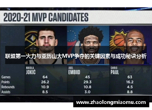 联盟第一火力与亚历山大MVP争夺的关键因素与成功秘诀分析 联盟第一火力与亚历山大MVP争夺的关键因素与成功秘诀分析